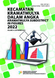 Kecamatan Kramatmulya Dalam Angka 2022